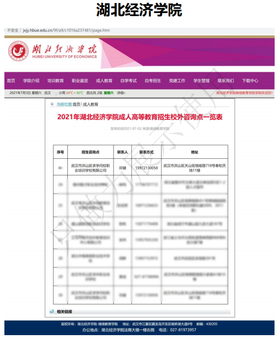 湖北經(jīng)濟學(xué)院繼續(xù)教育學(xué)院